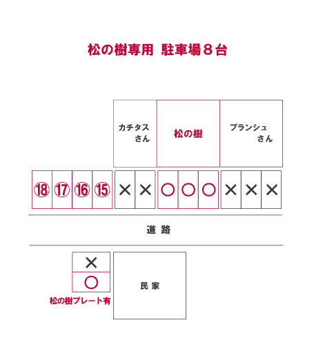 松の樹駐車場